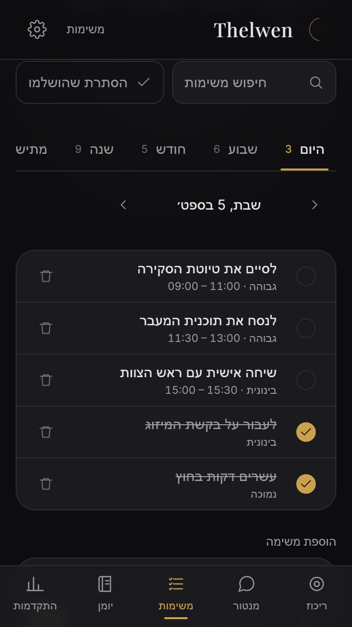 מסך המשימות של Thelwen: המשימות של היום עם עדיפות ושעה.